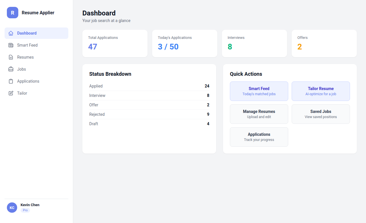 Resume Applier dashboard showing application stats and job search overview